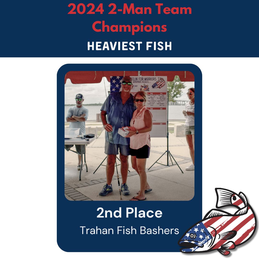 Trahan Fish Beaters