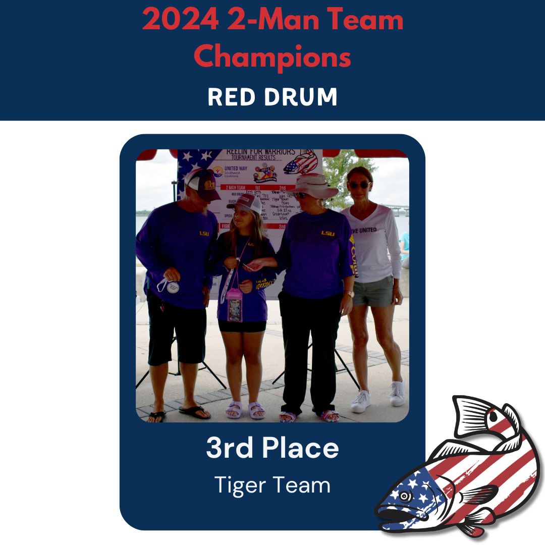 Tiger Team